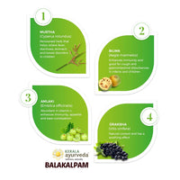 Thumbnail for Kerala ayurveda Balakalpam