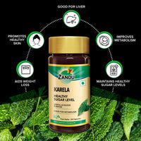 Thumbnail for Zandu Karela Pure Herbs Capsules