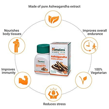 Himalaya Ashvagandha Tablets