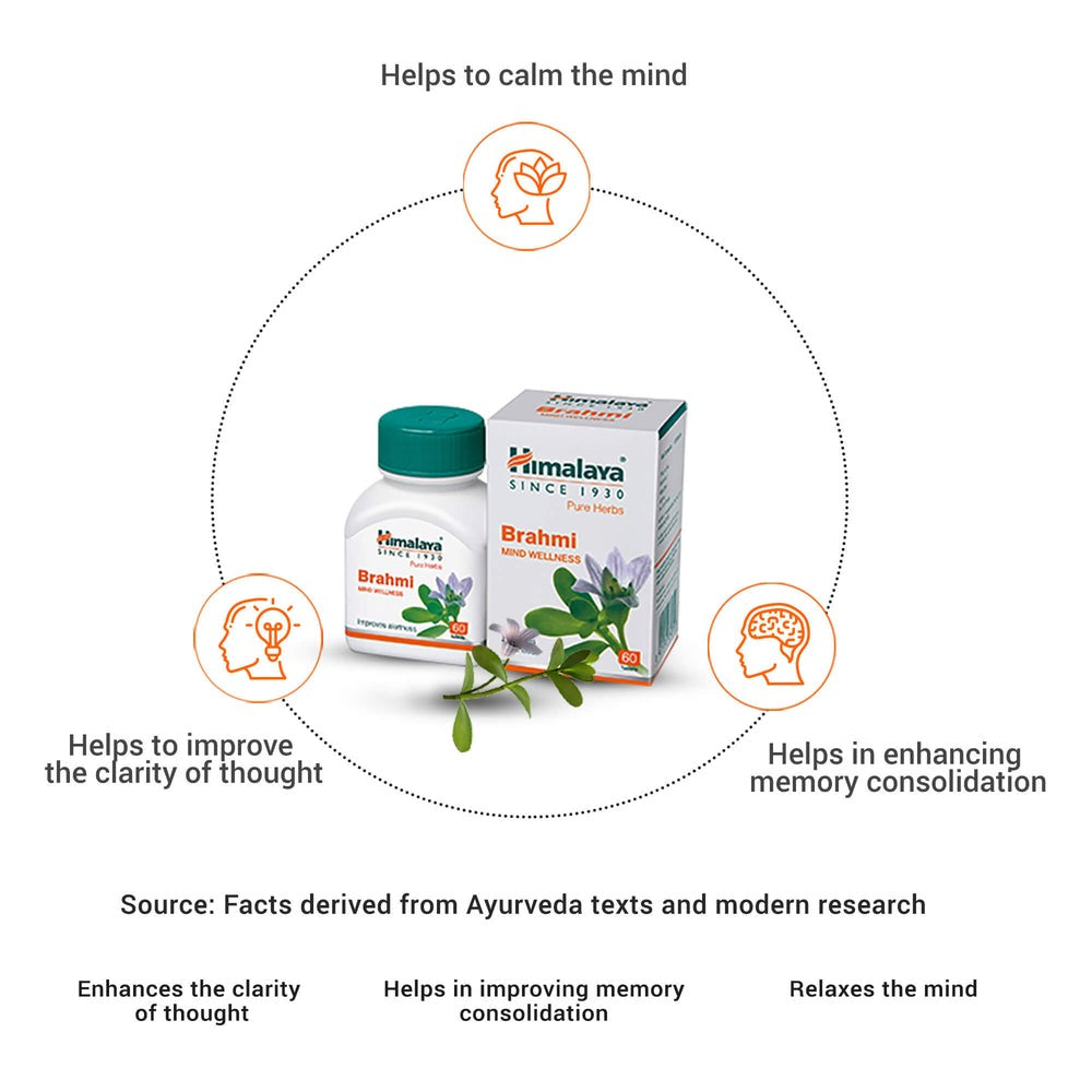 Himalaya Wellness Pure Herbs Brahmi Mind Wellness