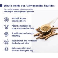 Thumbnail for Kerala Ayurveda Ashwagandha Sparkles Tablets