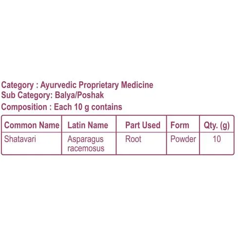 Patanjali Shatavar Churna