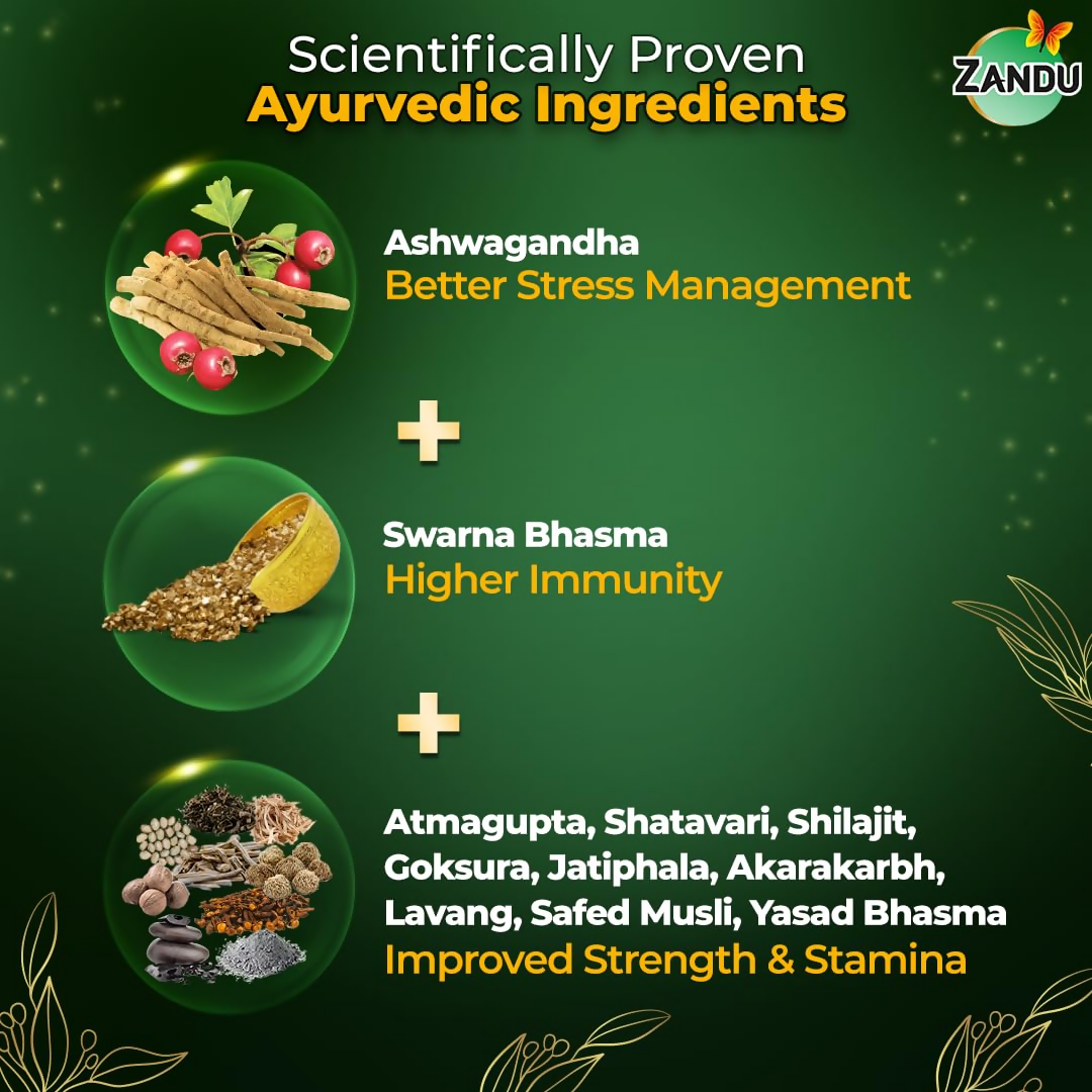 Zandu Ashwagandha Gold Plus Capsules